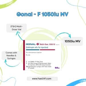 Buy Gonal-F 1050 IU Online - Best Price