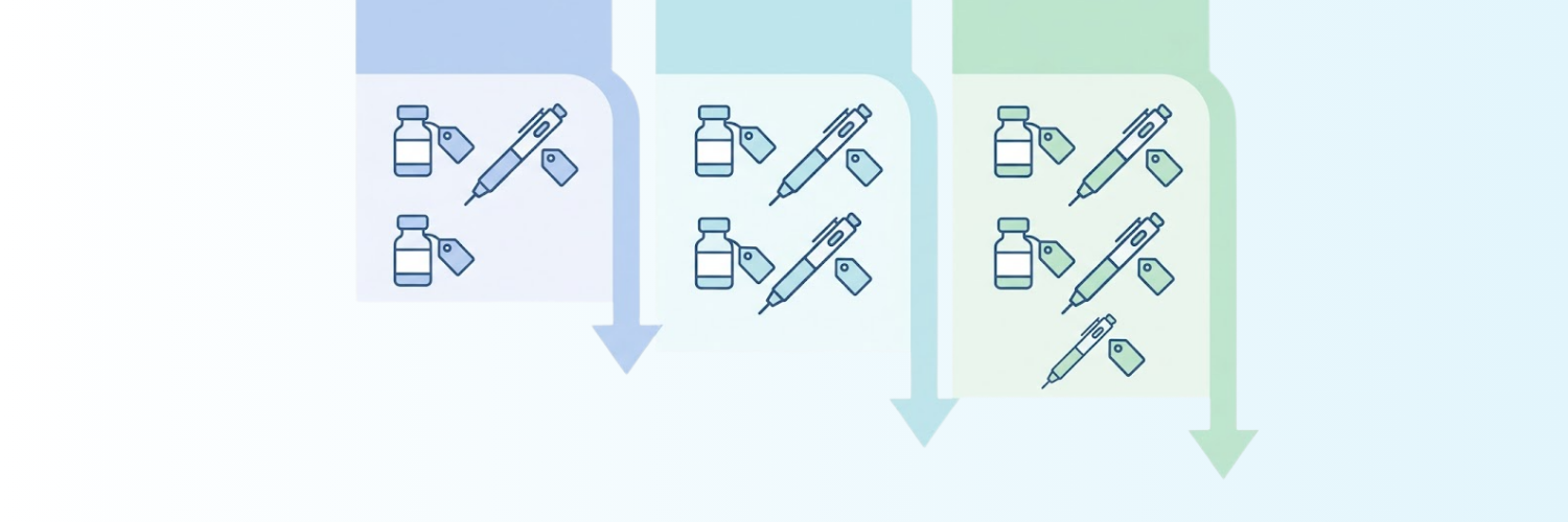IVF Medication Prices Best Deals on 7 Top Drugs